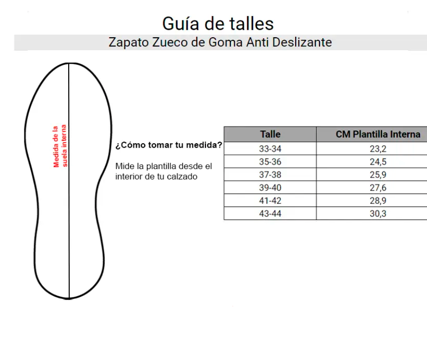 Zueco abierto antideslizante